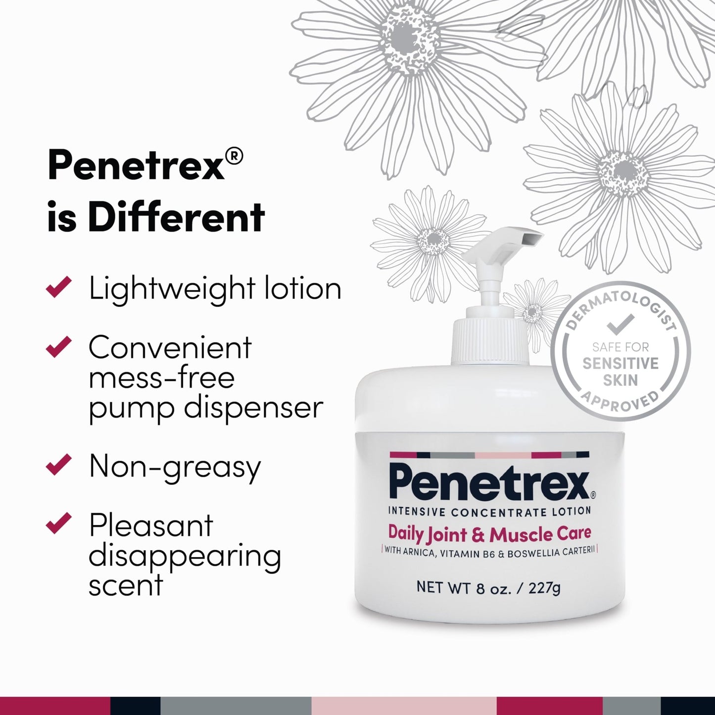 Penetrex Joint & Muscle Care Lotion – Soothing Botanical Formula with Arnica, Vitamin B6 & MSM – Lightweight Easy to Apply Lotion - Fresh Disappearing Scent - for Everyday Movement Support - dailyvitalstore