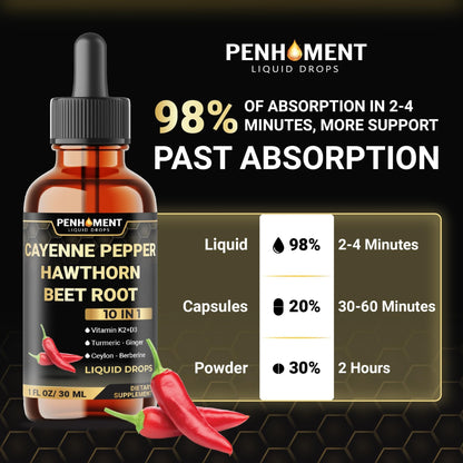 Penhoment 2 Packs - 2700 mg 10in1 Cayenne Pepper Liquid Drops with Hawthorn Berry, Vitamin D3 K2, Beet Root, Ginger Turmeric, Ginger, Ceylon Cinnamon, Berberine, and Ginseng - 2 Months - dailyvitalstore
