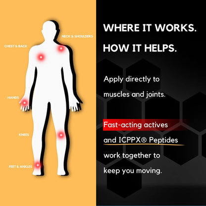 PEP+ STRYDE HEAT - Peptide-Powered Muscle & Joint Care Cream for Pre-Workout Activation - Warming Capsaicin Formula, Fast-Absorbing, Non-Greasy, Travel-Ready 0.34 fl oz (2-Pack, 30-40 Uses per Bottle) - dailyvitalstore