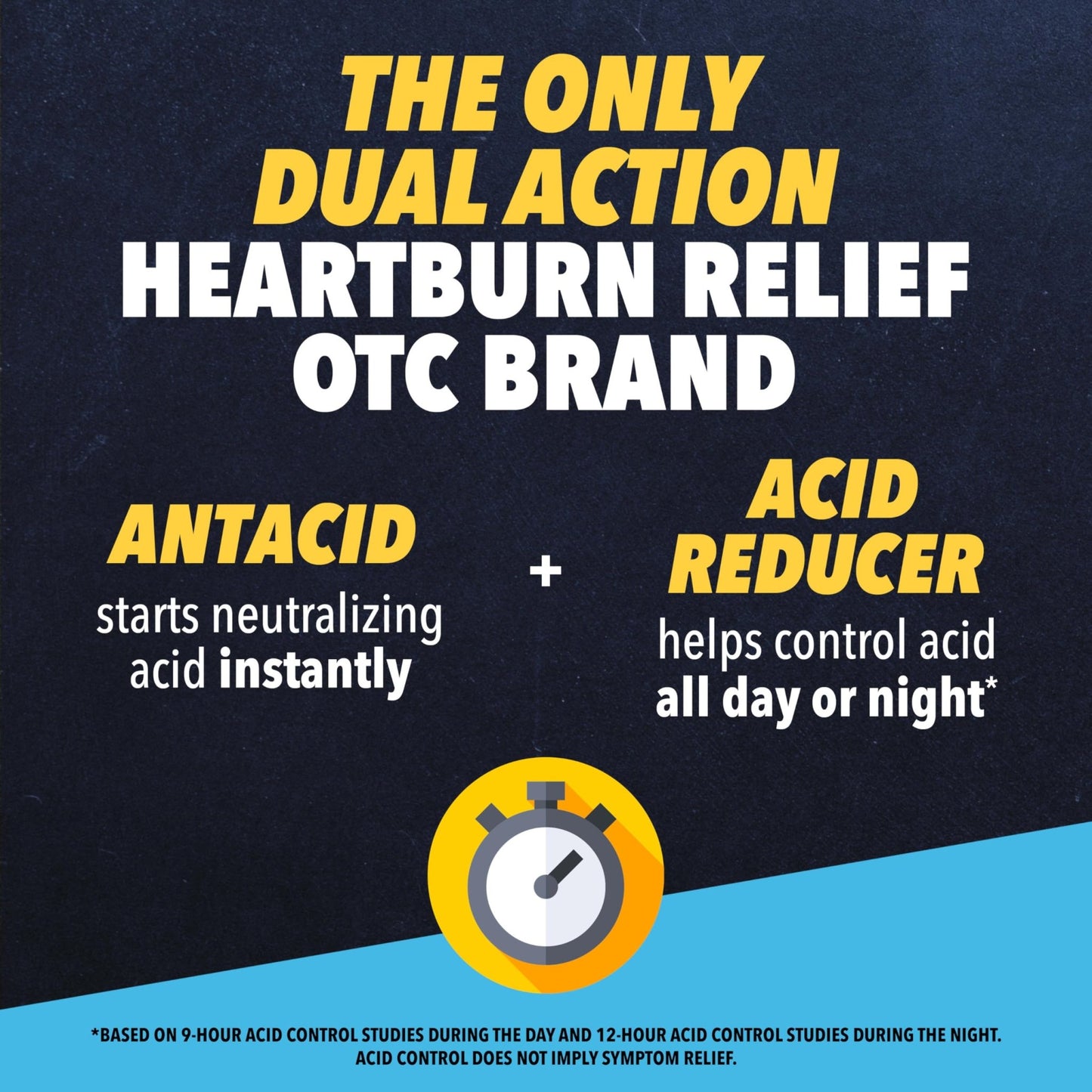 Pepcid Complete Acid Reducer + Antacid Chewable Tablets, 10mg Famotidine, 800mg Calcium Carbonate & 165mg Magnesium Hydroxide per Heartburn Medicine Tablet, Antacid Chews, Berry Flavored, 70 ct - dailyvitalstore