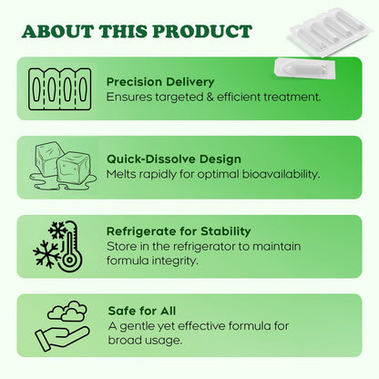 Peralpow Anal Fissure Suppositories | Expert-Formulation for Rectal Bleeding Associated with Hemorrhoids, Anus Fissures, Diarrhea & Constipation | Curcuminoids & Turmeric Extract | 16 Inserts - dailyvitalstore