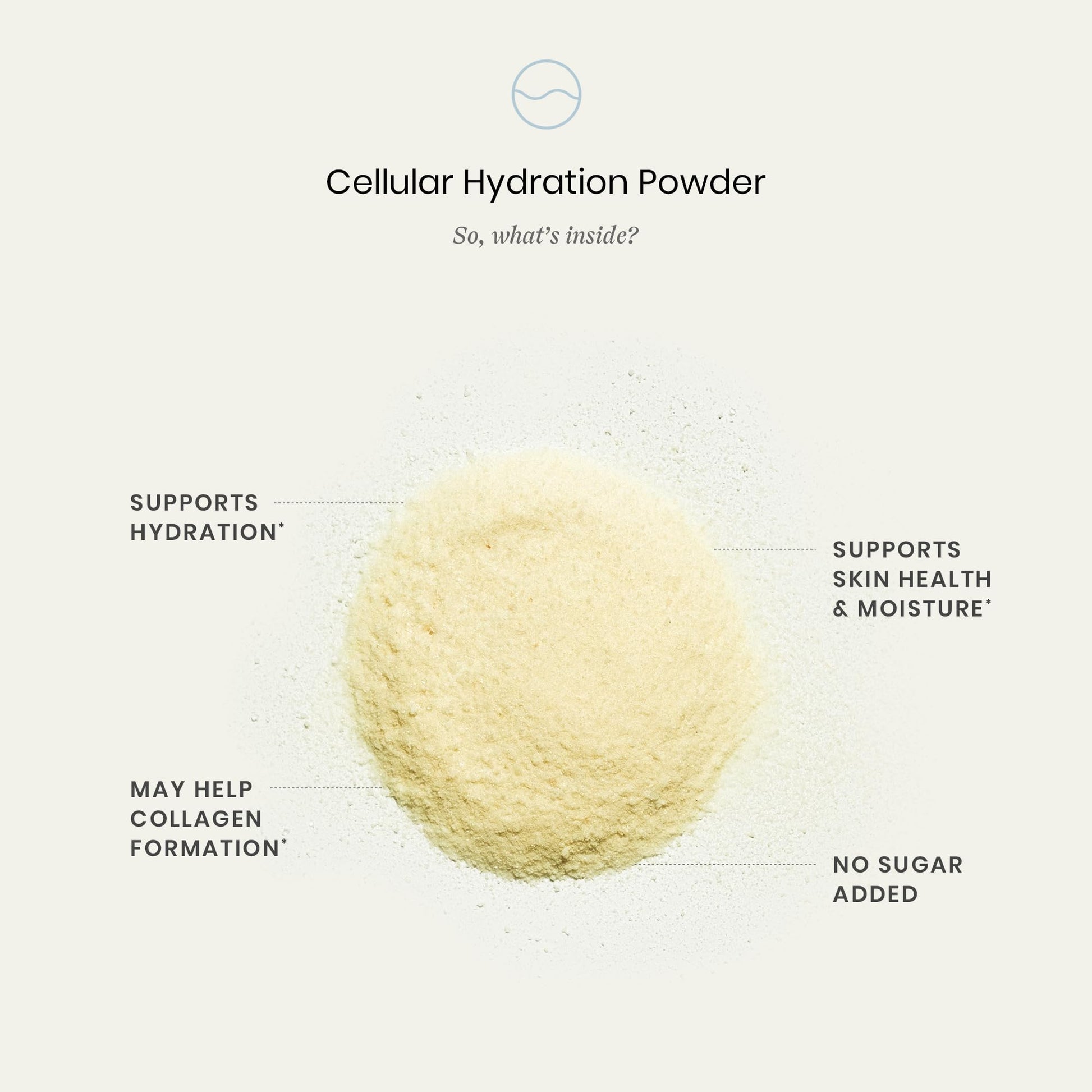 Perelel Hydration Powder, Electrolyte Supplement with Collagen & Hyaluronic Acid, Mango Lemonade Flavor, Soy & Gluten Free, Non GMO, No Added Sugar, 28 Servings - dailyvitalstore
