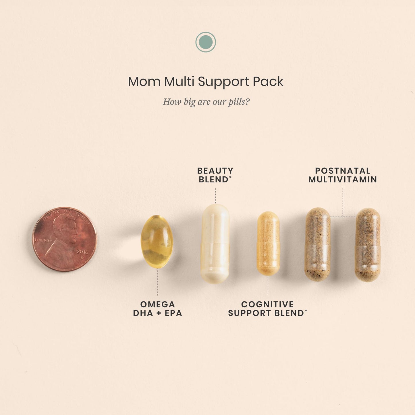 Perelel Mom Multi Support Pack, Postnatal Vitamins for Women with Omega 3 Dha, Iron, Collagen, & Vitamin B12 to Support Postpartum Health - dailyvitalstore