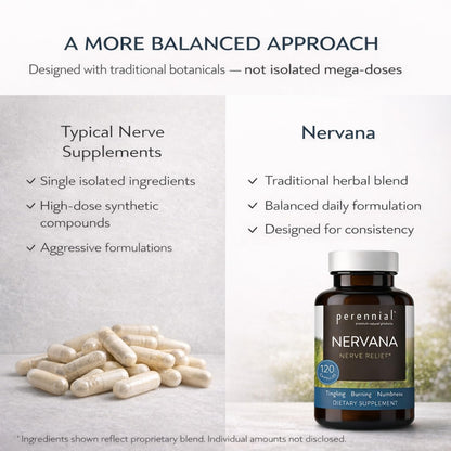 Perennial Nervana – Herbal Nerve Support for Tingling, Burning & Numbness Relief – Promotes Calm Focus & Stress Resilience – Non-Drowsy Mood Balance – 120ct* - dailyvitalstore