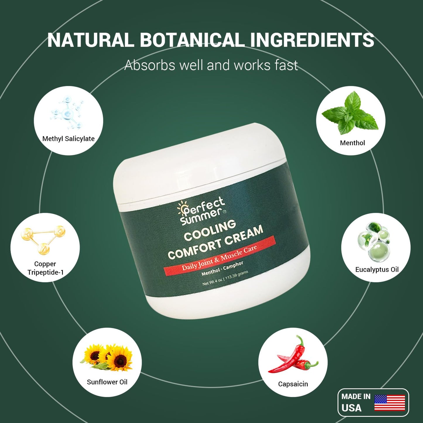 Perfect Summer Cooling Comfort Cream – Muscle Rub & Joint Care – Cooling Relief for Back, Neck, Shoulders & Knees – Non-Greasy, Fast-Absorbing Topical Cream, 4 oz - dailyvitalstore