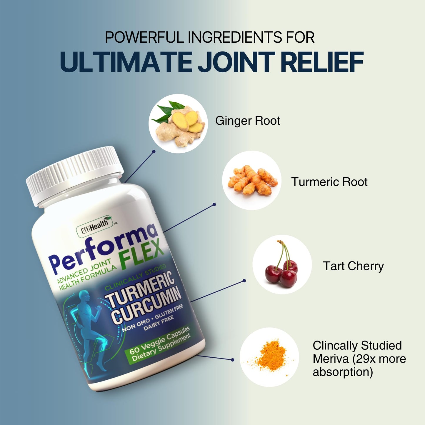 Performa Flex - Joint Support Supplement with Meriva, Turmeric Curcumin, Tart Cherry & Ginger – Ultra High Absorption – Support for Joint Mobility, Joint & Cartilage Health – 60 Capsules - dailyvitalstore