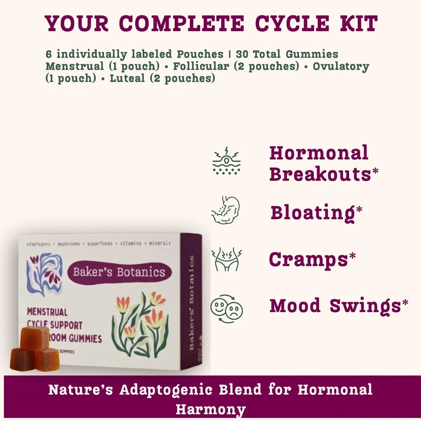 Period ovulatory & PMS Support Supplement for Women – Hormone Balance + 4-Phase Menstrual Cycle Kit | Vegan Functional Mushroom Gummies by Baker’s Botanics (Pack of 6)(30 Gummies) - dailyvitalstore