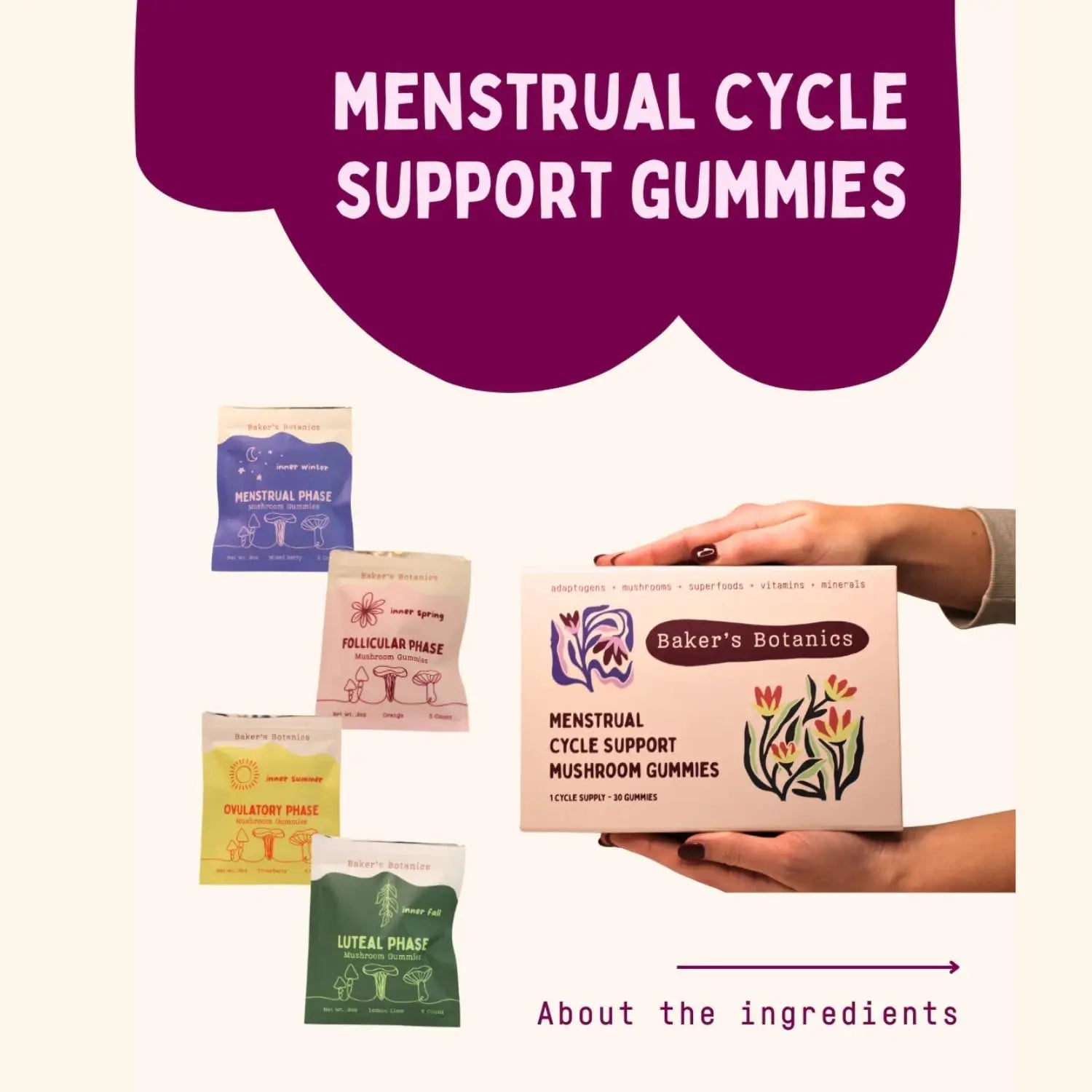 Period ovulatory & PMS Support Supplement for Women – Hormone Balance + 4-Phase Menstrual Cycle Kit | Vegan Functional Mushroom Gummies by Baker’s Botanics (Pack of 6)(30 Gummies) - dailyvitalstore