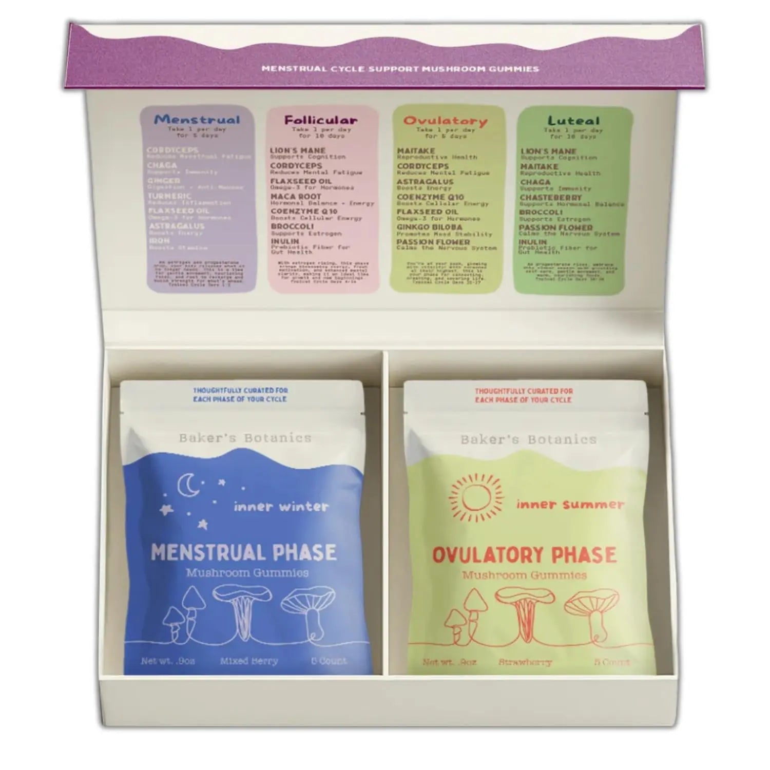 Period ovulatory & PMS Support Supplement for Women – Hormone Balance + 4-Phase Menstrual Cycle Kit | Vegan Functional Mushroom Gummies by Baker’s Botanics (Pack of 6)(30 Gummies) - dailyvitalstore