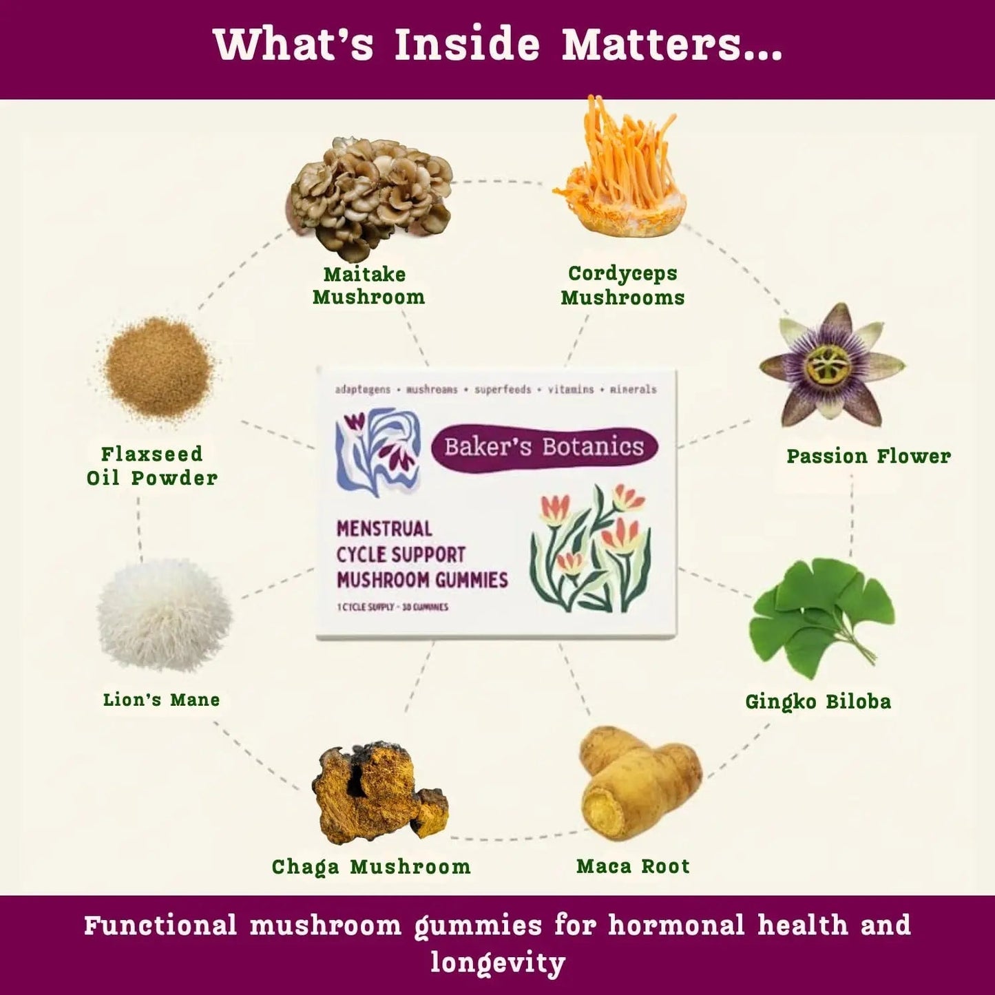 Period ovulatory & PMS Support Supplement for Women – Hormone Balance + 4-Phase Menstrual Cycle Kit | Vegan Functional Mushroom Gummies by Baker’s Botanics (Pack of 6)(30 Gummies) - dailyvitalstore