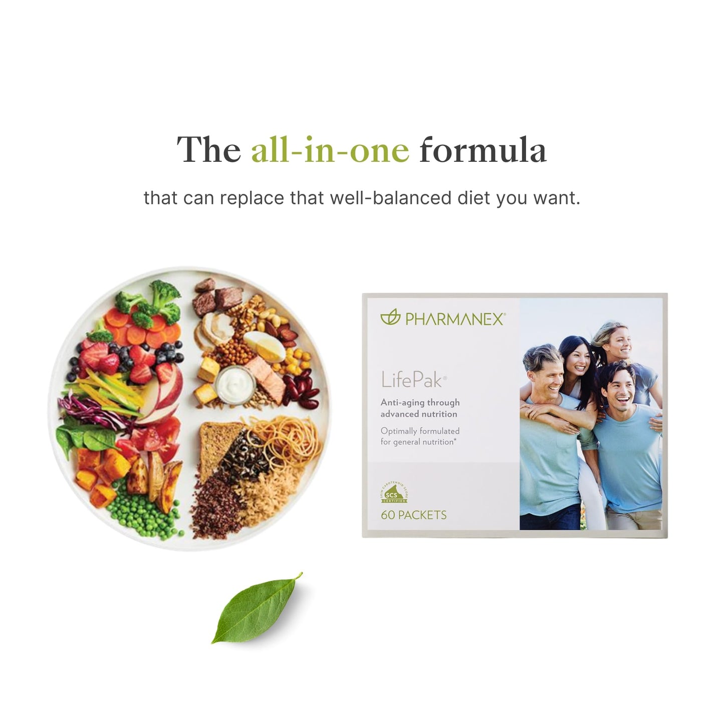 Pharmanex Nu Skin LifePak Advanced Nutritional Supplement for Adults | 60 Daily Packets | Aging, Digestive, and Gut Health Formula with Essential Vitamins, Minerals, and Phytonutrients - dailyvitalstore