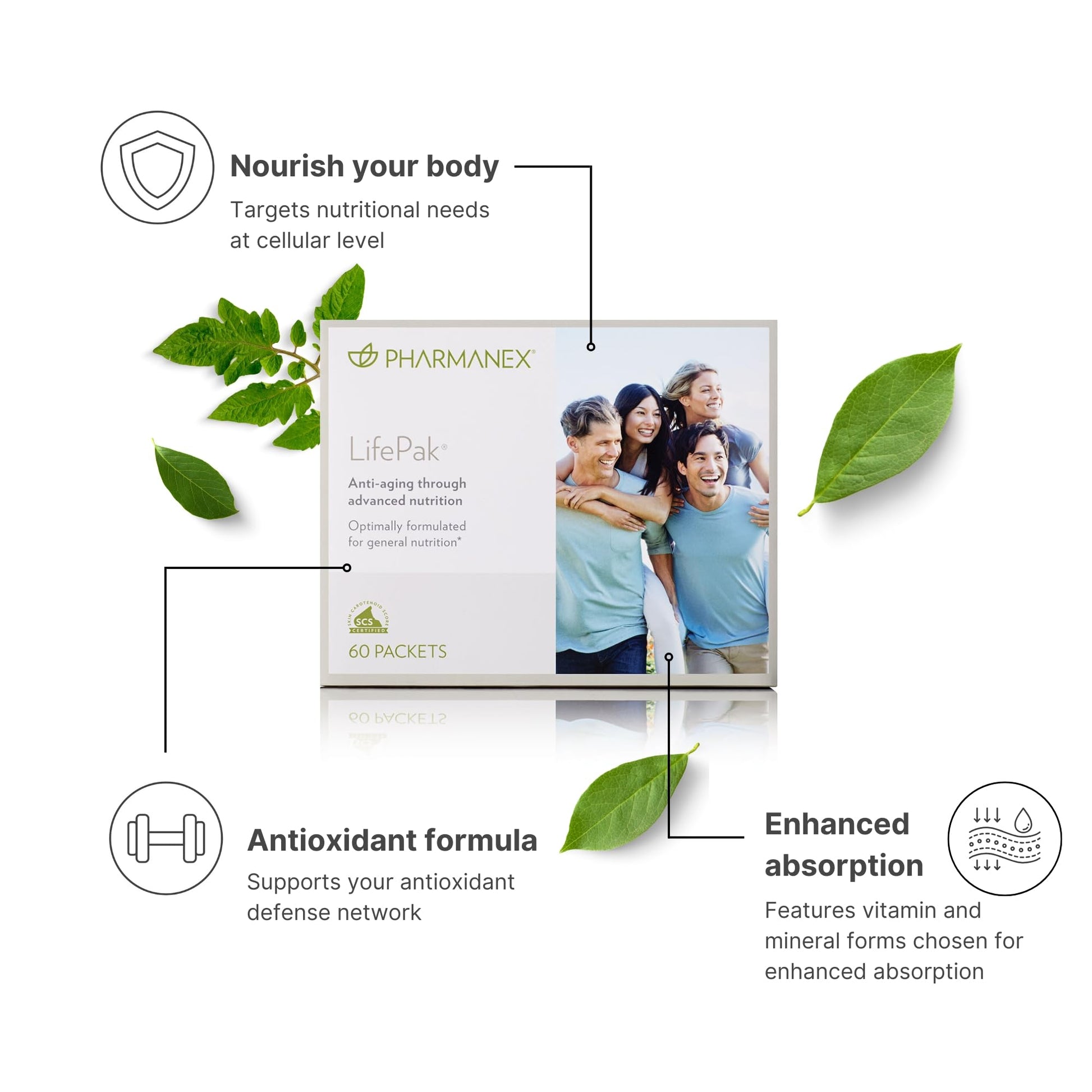 Pharmanex Nu Skin LifePak Advanced Nutritional Supplement for Adults | 60 Daily Packets | Aging, Digestive, and Gut Health Formula with Essential Vitamins, Minerals, and Phytonutrients - dailyvitalstore