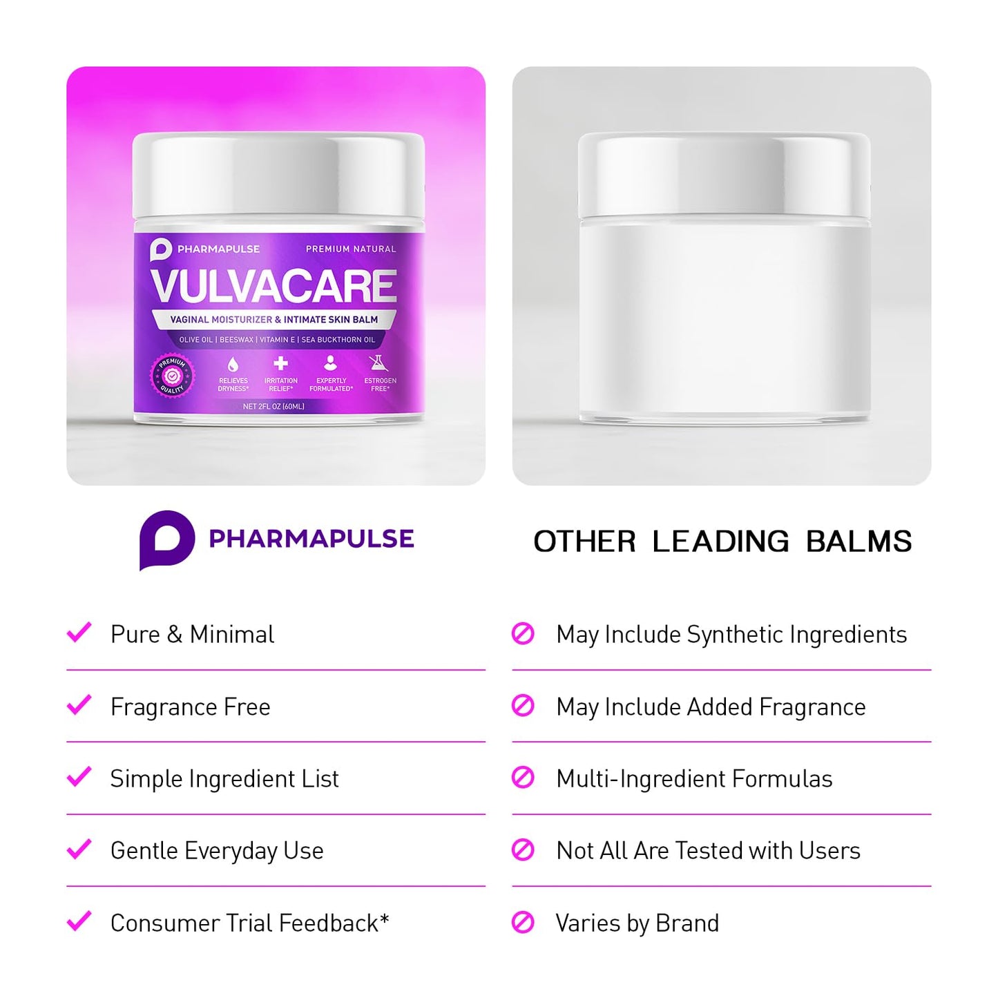 Pharmapulse Vaginal Moisturizer, Vulva Balm Cream, Intimate Skin Care, Menopause Support - Relieves Dryness, Itching, Burning, Redness, Chafing, Odor, Irritation - Estrogen Free 2oz - dailyvitalstore
