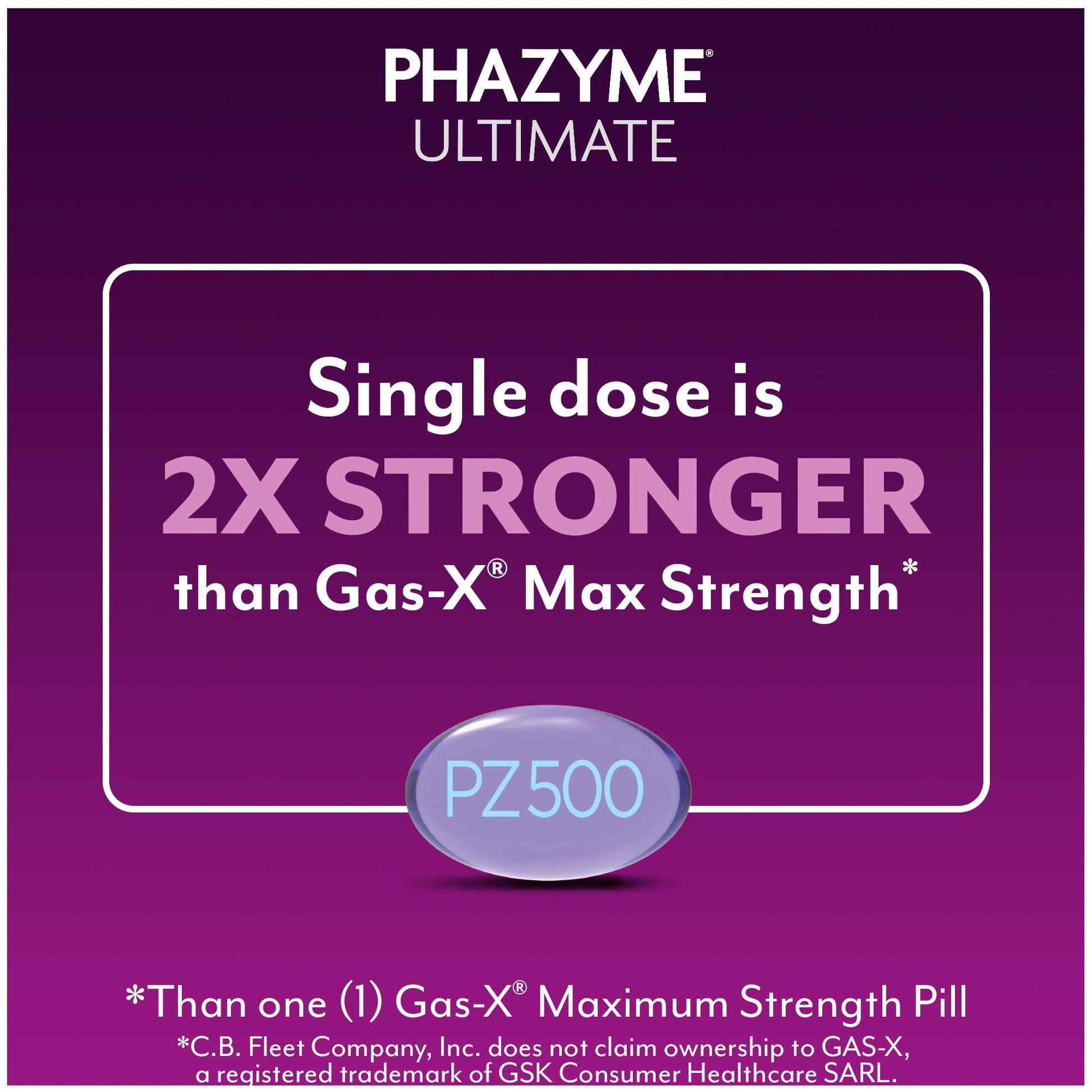 Phazyme Ultimate Strength Anti-Gas 500 mg Simethicone Gas Relief for Adults, Fast Gels Quickly Ease Bloating, Pressure and Discomfort, 20 Count - dailyvitalstore