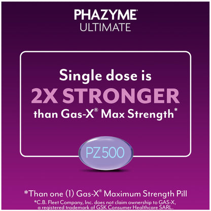 Phazyme Ultimate Strength Anti-Gas 500 mg Simethicone Gas Relief for Adults, Fast Gels Quickly Ease Bloating, Pressure and Discomfort, 20 Count - dailyvitalstore