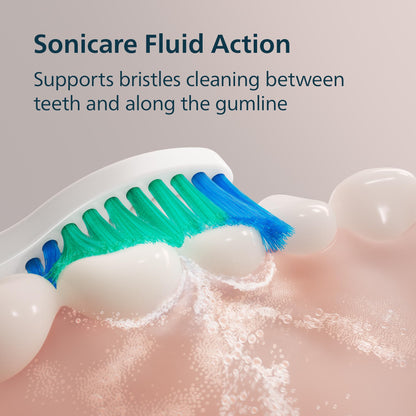 Philips Sonicare 1100 Series Electric Toothbrush - Sonic Toothbrush with Advanced Sonic Technology, EasyStart, - dailyvitalstore