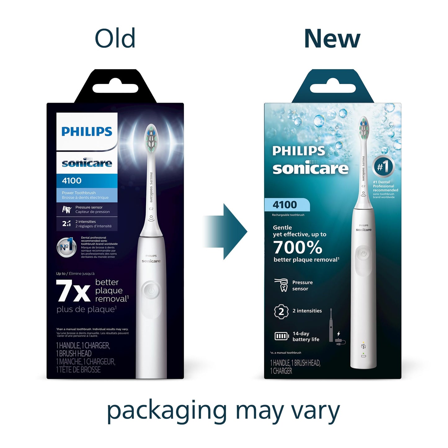 Philips Sonicare 4100 Series Electric Toothbrush - Sonic Toothbrush with Advanced Sonic Technology, Pressure Sensor, Two Intensity Settings, - dailyvitalstore