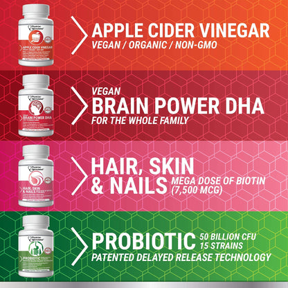 Physician Formulated Healthy Hair Skin and Nails Vitamins for Men and Women - 7500 mcg Biotin, Amino Acids, Collagen and Hyaluronic Acid - 60 Capsules - dailyvitalstore