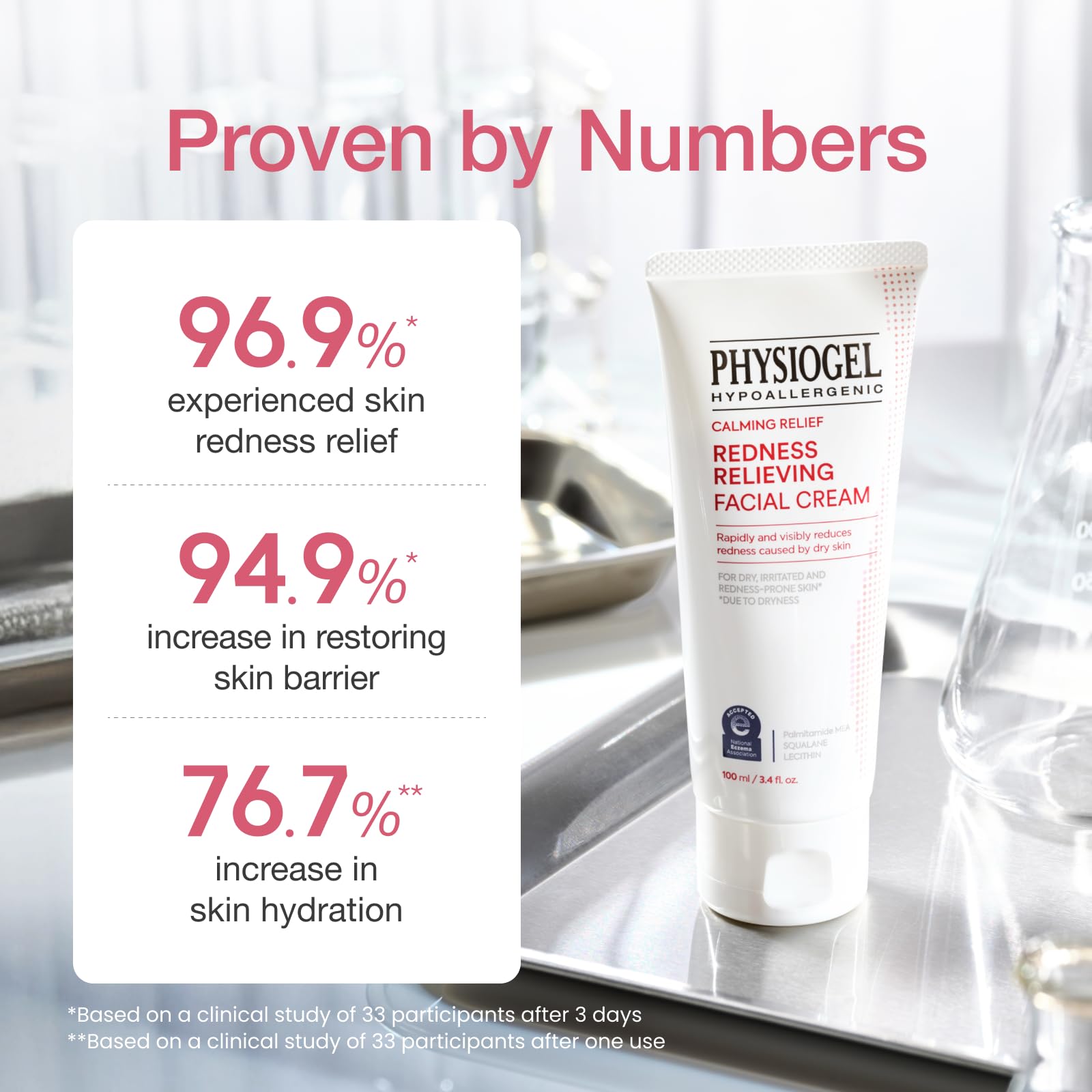 PHYSIOGEL Calming Relief Redness Relieving Facial Cream, Soothing Face Moisturizer with Squalane, For Dry, Irritated & Redness-Prone Skin, 3.4 fl. oz. - dailyvitalstore