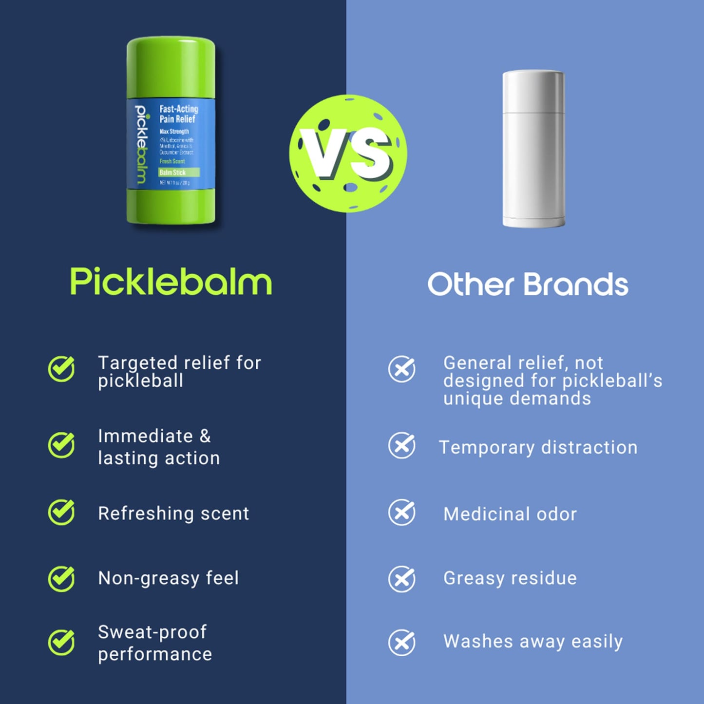 PickleBalm Pickleball In-Game Muscle Pain Relief Balm Stick with 4% Lidocaine, Arnica, Menthol, Cucumber Seed Extract for Shoulders, Knees, Wrists, and More, 1oz Stick - dailyvitalstore