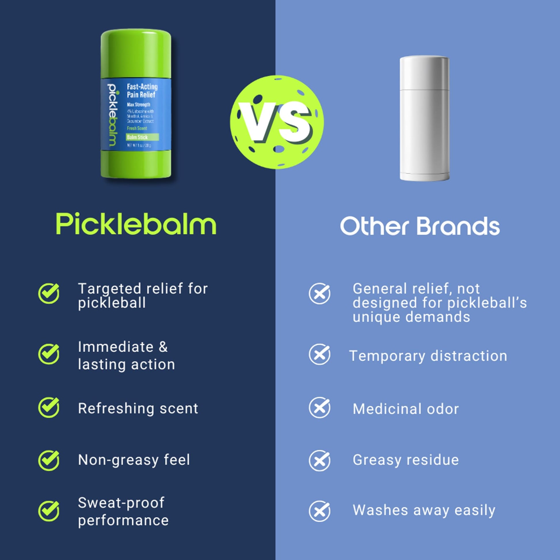 PickleBalm Pickleball In-Game Muscle Pain Relief Balm Stick with 4% Lidocaine, Arnica, Menthol, Cucumber Seed Extract for Shoulders, Knees, Wrists, and More, 1oz Stick - dailyvitalstore