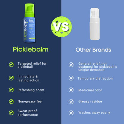 PickleBalm Pickleball Post-Game Foam Muscle Cramp Relief and Relaxer with Magnesium Sulphate, Arnica & Cucumber Extract for Pain and Leg Cramps, Sore Muscle Relief, 7.1oz Bottle - dailyvitalstore