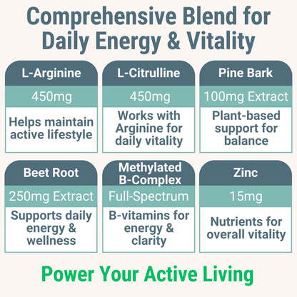 Pine Bark Extract L-Arginine L-Citrulline Beetroot Probiotic Fiber Methylated B Complex Zinc Gummies for Women Men Adults Kids w. Chicory Root Inulin 5-MTHF B6 P5P Powder Capsule Pill Supplement Alt - dailyvitalstore