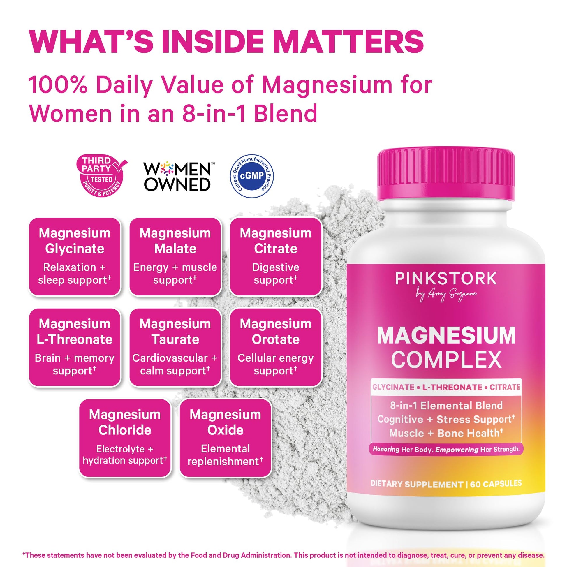 Pink Stork Magnesium Complex for Women - 8 Forms Including Glycinate, Malate, Citrate & L-Threonate - Stress, Sleep, Muscle & Hormone Support - 400 mg Elemental Magnesium - 60 Vegan Capsules - dailyvitalstore