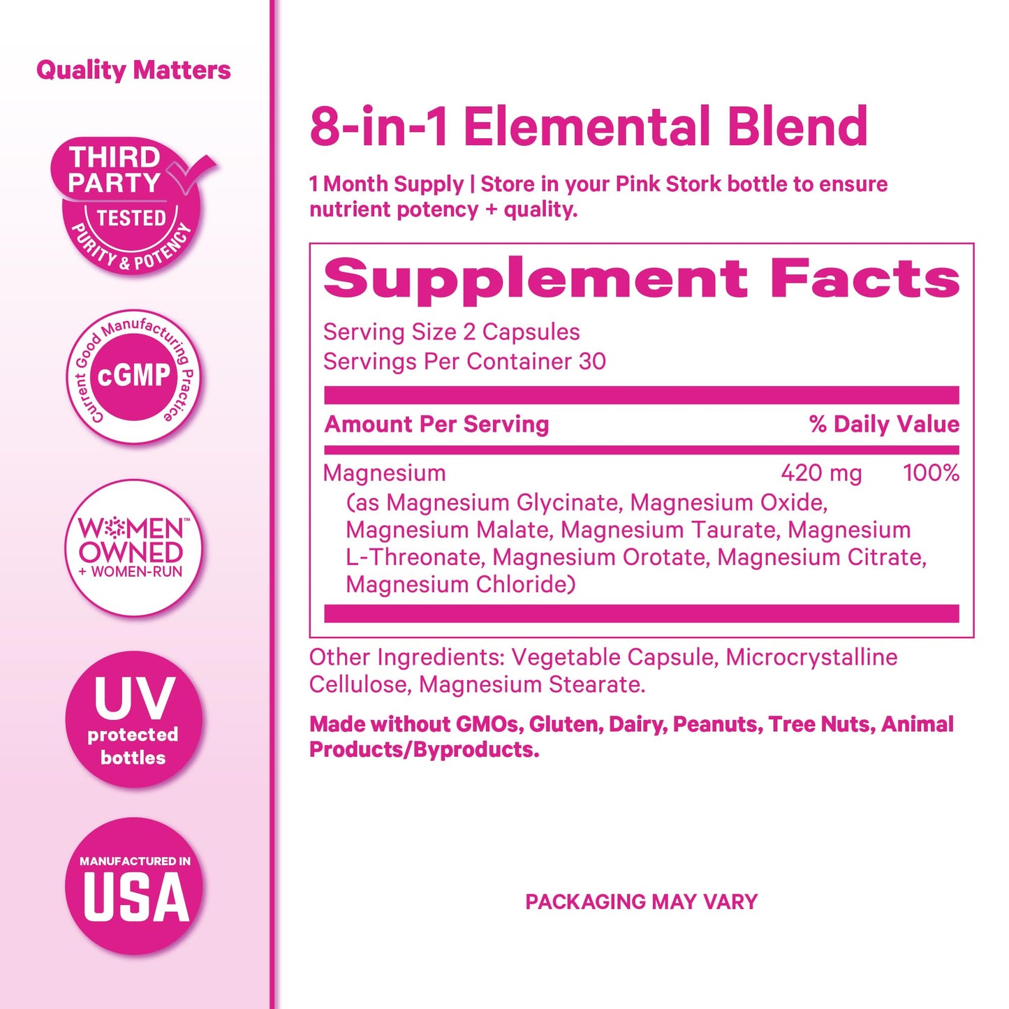 Pink Stork Magnesium Complex for Women - 8 Forms Including Glycinate, Malate, Citrate & L-Threonate - Stress, Sleep, Muscle & Hormone Support - 400 mg Elemental Magnesium - 60 Vegan Capsules - dailyvitalstore