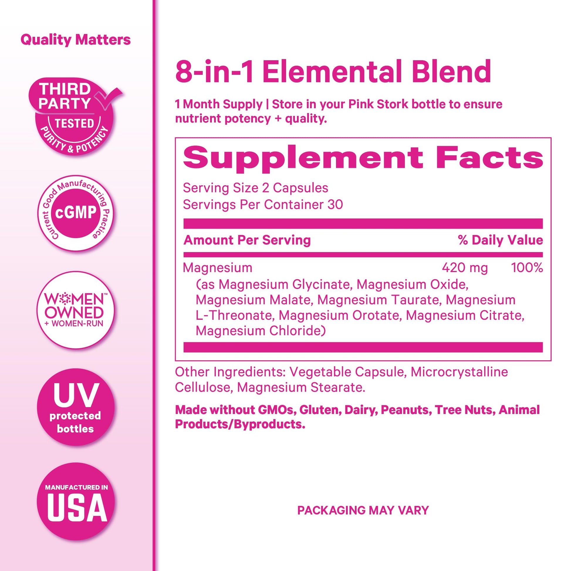 Pink Stork Magnesium Complex for Women - 8 Forms Including Glycinate, Malate, Citrate & L-Threonate - Stress, Sleep, Muscle & Hormone Support - 400 mg Elemental Magnesium - 60 Vegan Capsules - dailyvitalstore
