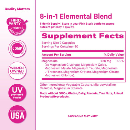 Pink Stork Magnesium Complex for Women - 8 Forms Including Glycinate, Malate, Citrate & L-Threonate - Stress, Sleep, Muscle & Hormone Support - 400 mg Elemental Magnesium - 60 Vegan Capsules - dailyvitalstore