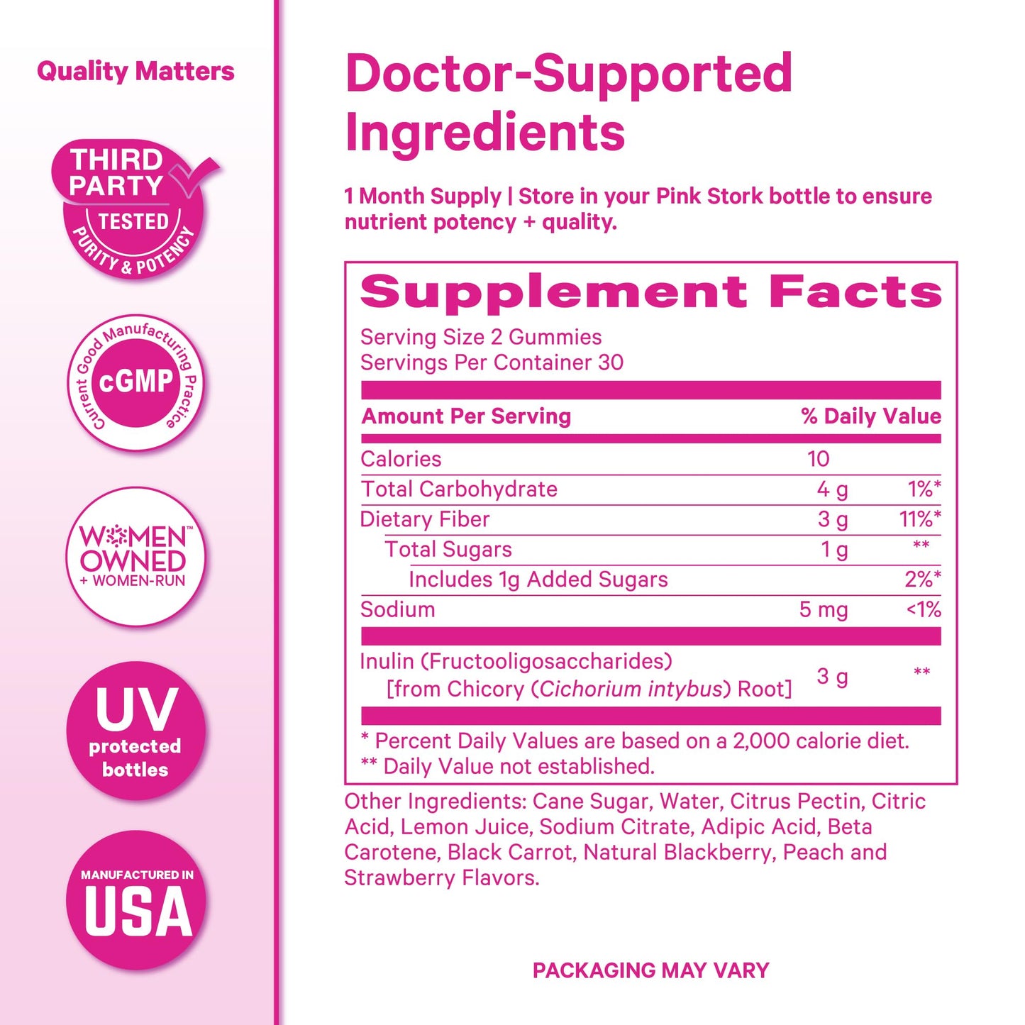 Pink Stork Prenatal Fiber Gummies for Women - 3g Prebiotic Inulin from Chicory Root - Natural Pregnancy & Postpartum Stool Softeners - dailyvitalstore