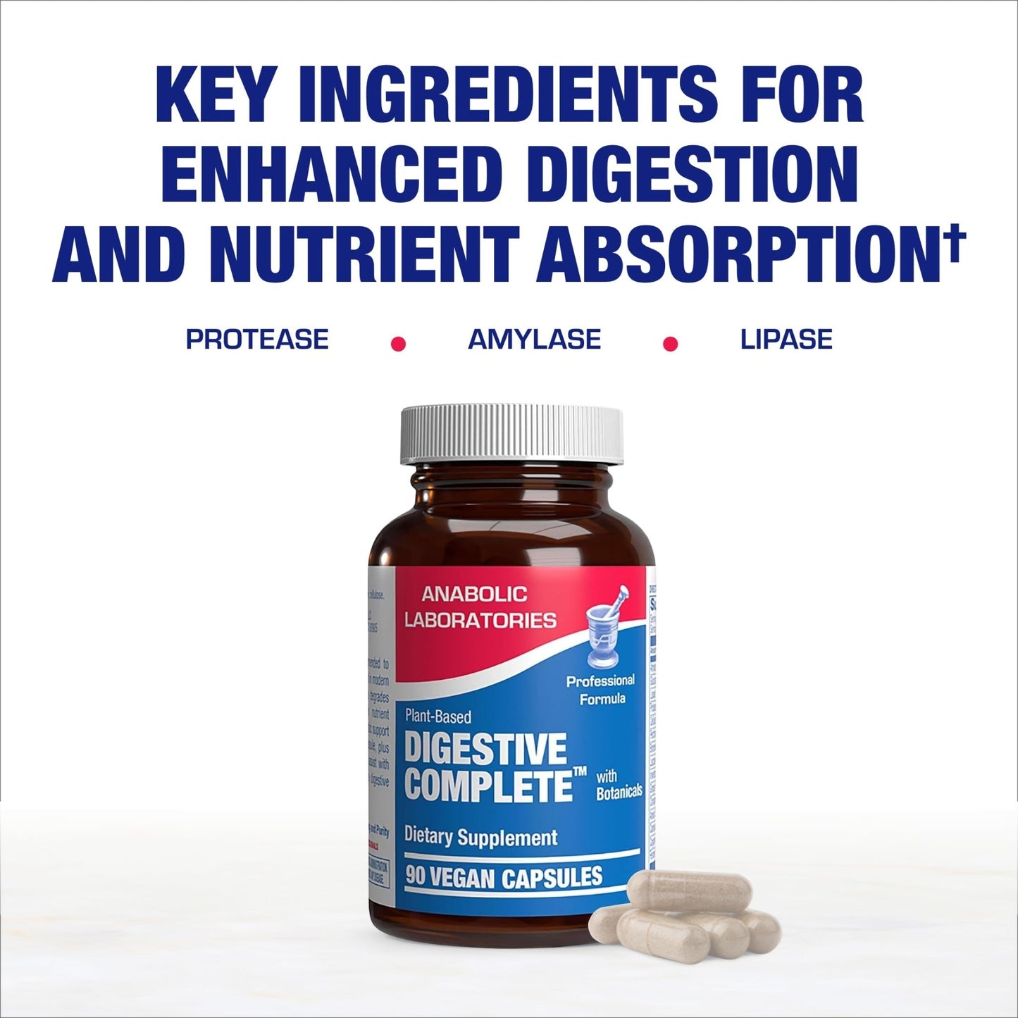 Plant Based Multi Digestive Enzymes Supplement - Clinically Formulated Digestion Supplement with Soothing Herbs and Enzymes for Women and Men - dailyvitalstore
