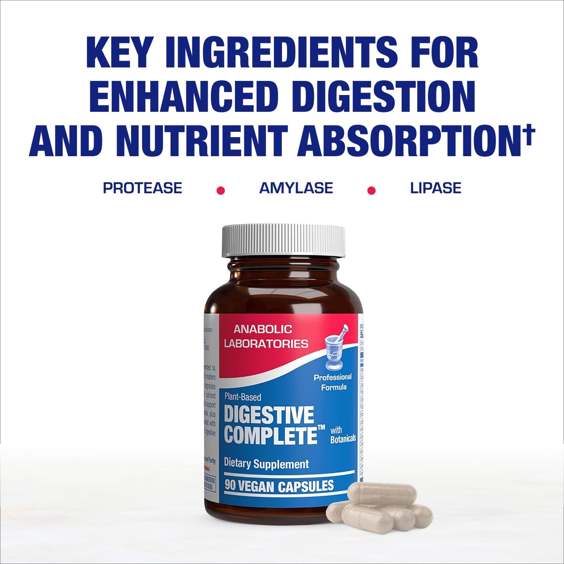 Plant Based Multi Digestive Enzymes Supplement - Clinically Formulated Digestion Supplement with Soothing Herbs and Enzymes for Women and Men - dailyvitalstore