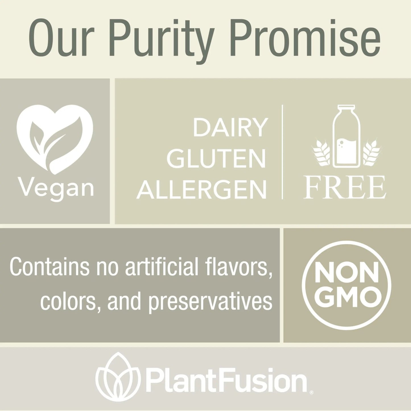PlantFusion Organic Multivitamin for Men - One Daily Whole Food Blend Men's Multivitamin - Vegan, Non-GMO - dailyvitalstore