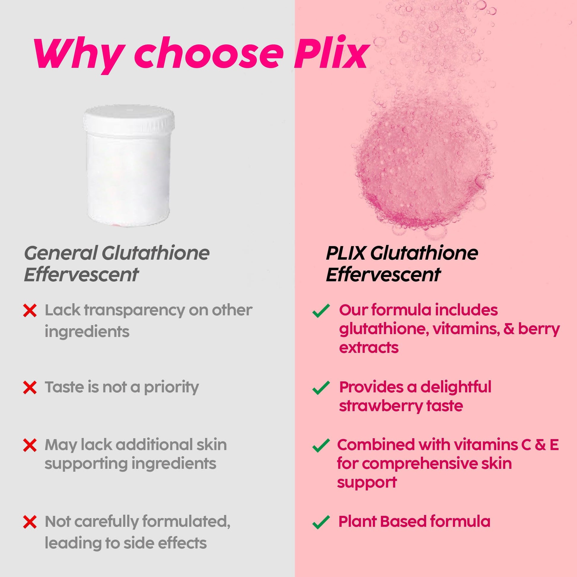 PLIX Glowy Skin 500mg Glutathione Supplement with Hyaluronic Acid, Vitamin C, E & Berries | 30 Effervescent Tablets, Strawberry Flavor - dailyvitalstore