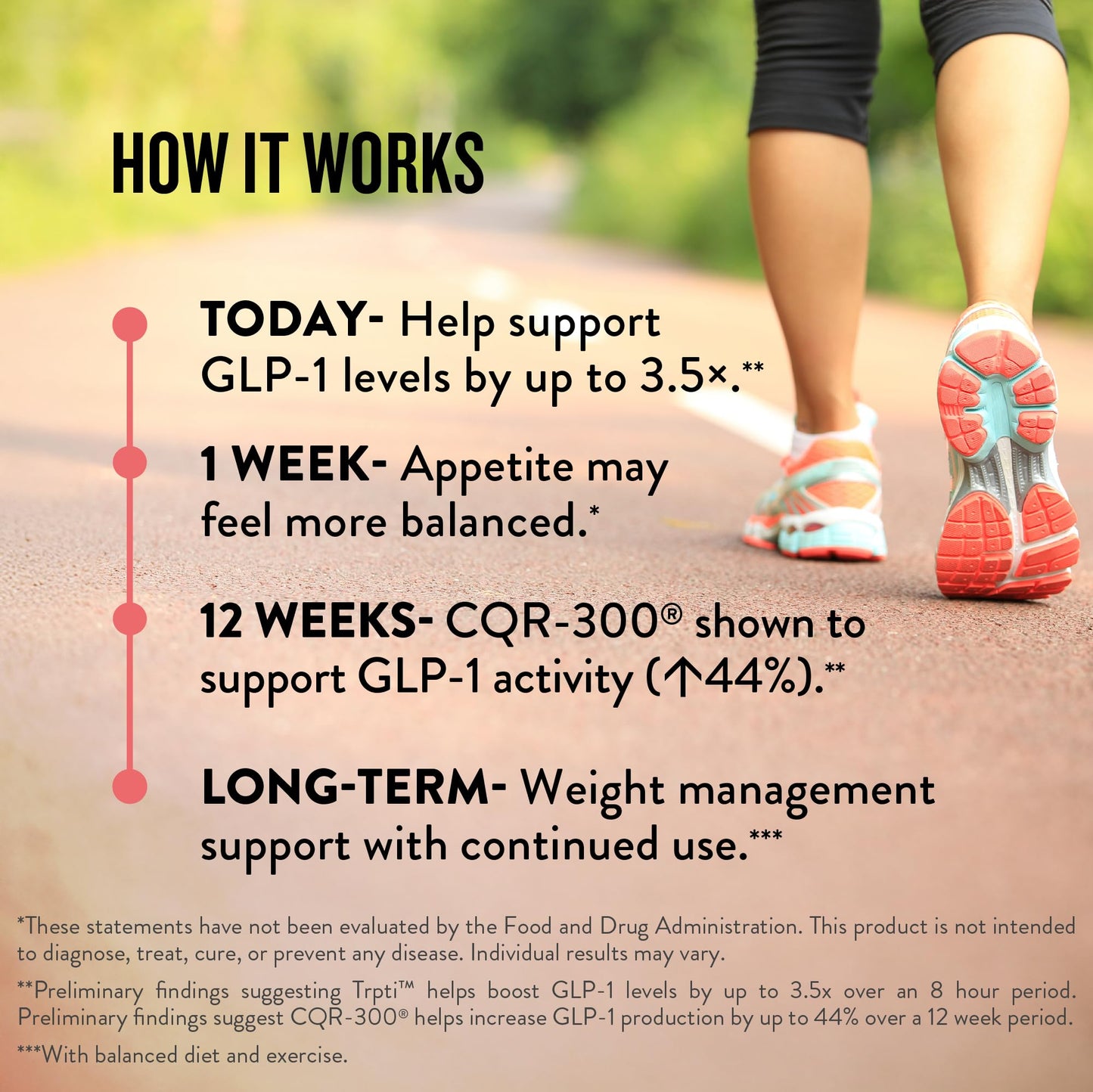 Plus Supplement for Weight Management Appetite Control for Women w Trpti OEA, CQR-300 & Chromium, Supports Natural Fullness Signals & Hunger, Metabolism Support Supplement Legendairy Milk 1-Pack - dailyvitalstore