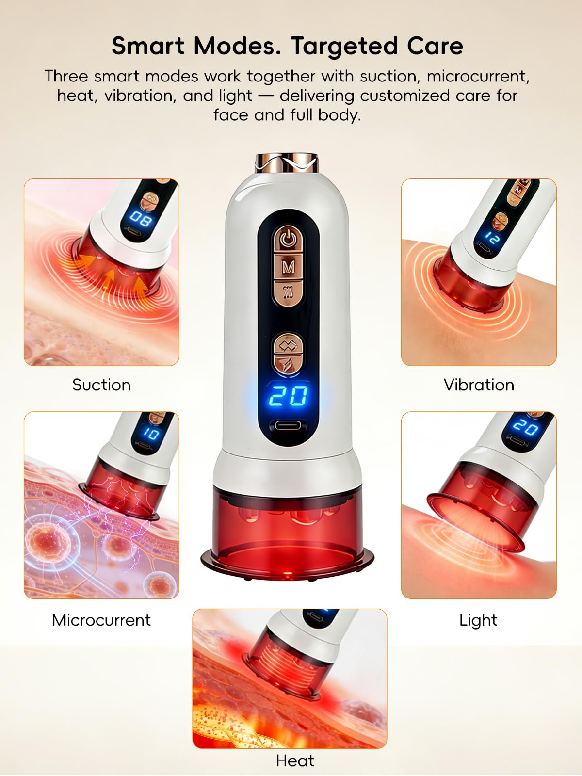 Poeruo 5-in-1 Body Sculpting Machine – Gua Sha & Cupping Vacuum Massage Device, Lymphatic Drainage Massage, Anti-Cellulite Tool & Skin Firming Care for Face, Belly, Arms, Legs, Waist & Love Handles - dailyvitalstore