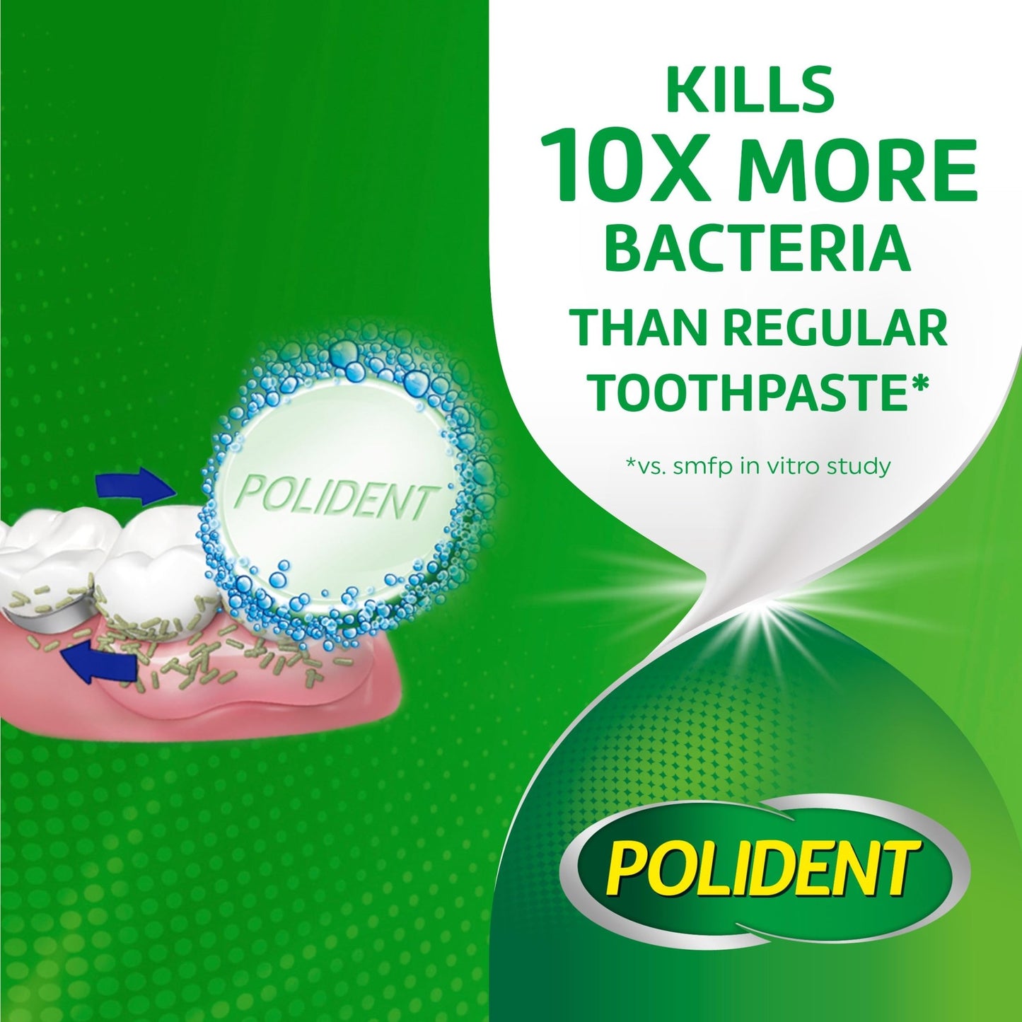 Polident 3 Minute Antibacterial Dental Appliance Cleanser Tablets, Retainer Cleaner Tablets, 90 Count (2 Pack) - dailyvitalstore
