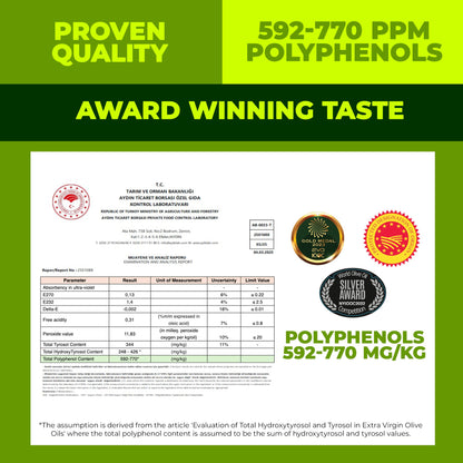 Polyphenol Rich Olive Oil Extra Virgin by Zest Delites, Up To 770 mg/kg High Polyphenol Olive Oil, Cold Pressed EVOO, Heart & Immunity Support, Single Origin - dailyvitalstore