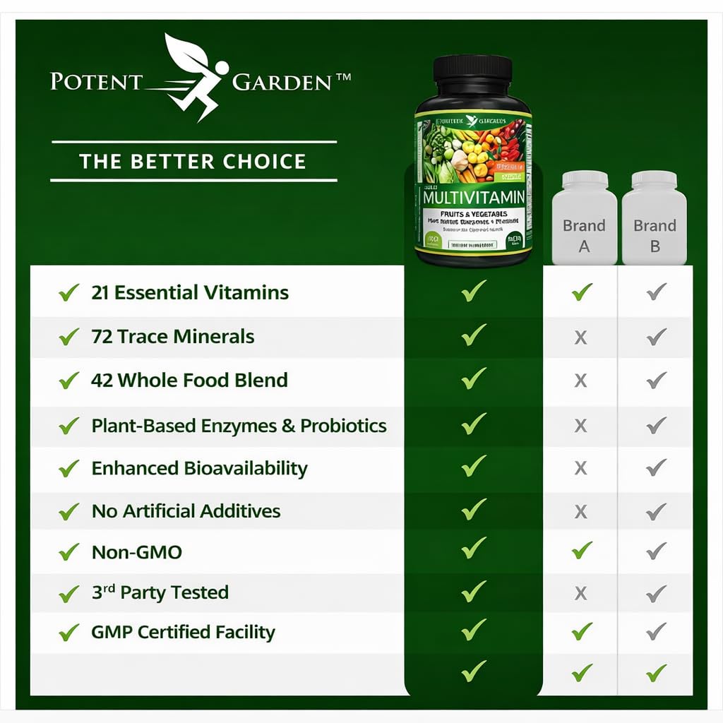 Potent Garden Daily Nutrition Bundle – Superfood Greens + Multivitamin - dailyvitalstore