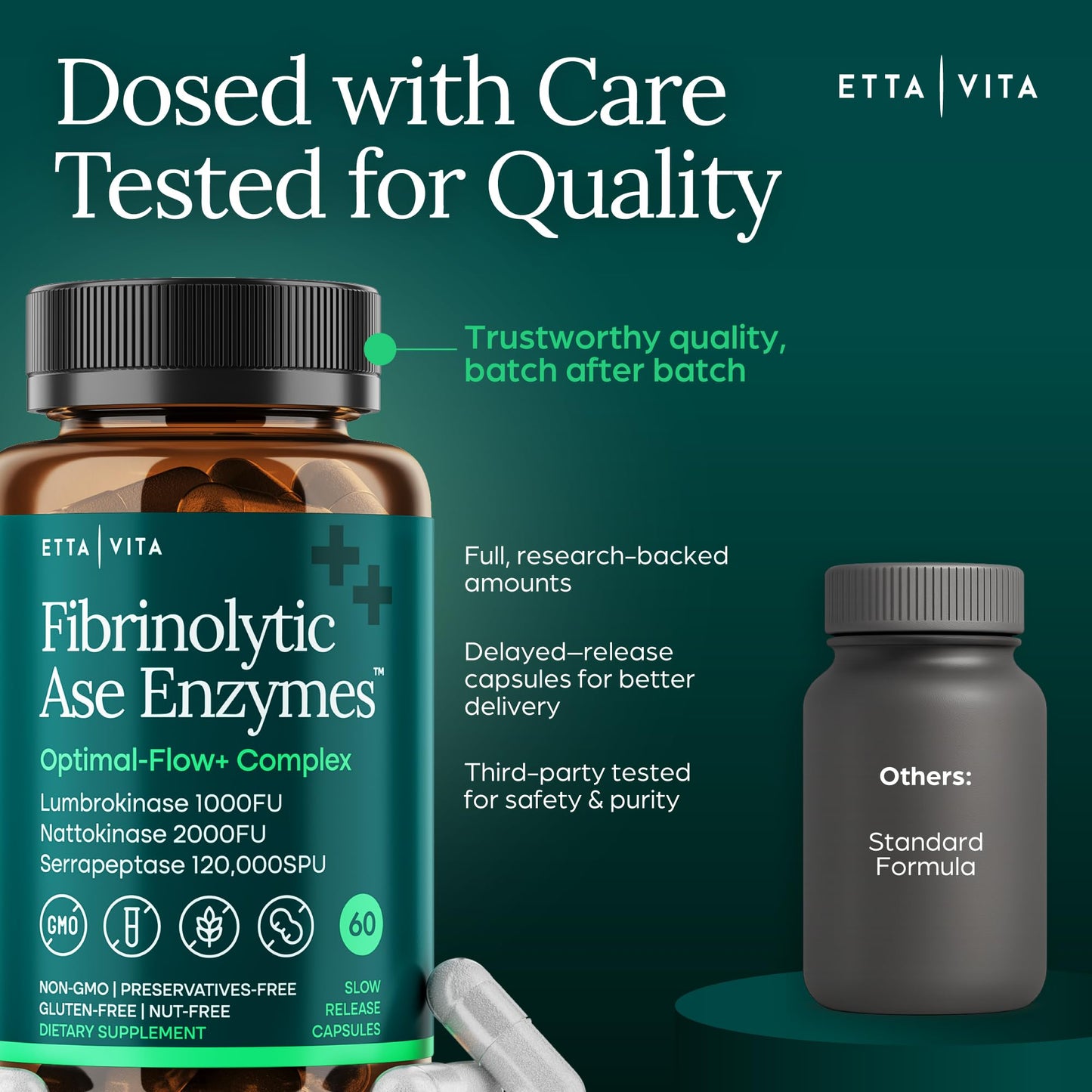 Potent Nattokinase 4000 FU Serrapeptase 240000 SPU Lumbrokinase 2000 FU Supplement - Proteolytic Enzymes Capsules for Energy Support, Digestion, Detox, Cognition & Gut Health for Men & Women - dailyvitalstore
