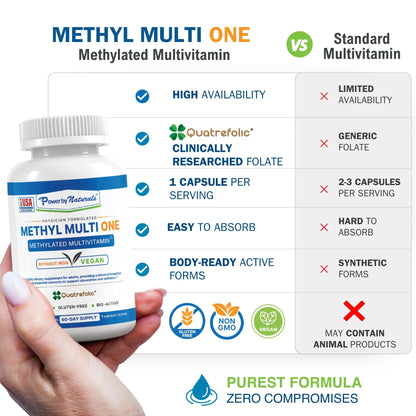 Power By Naturals Methyl Multi One - Iron-Free Methylated Multivitamin with Quatrefolic 5-MTHF, Active B12, P5P, CoQ10 & Zinc for MTHFR Support - dailyvitalstore