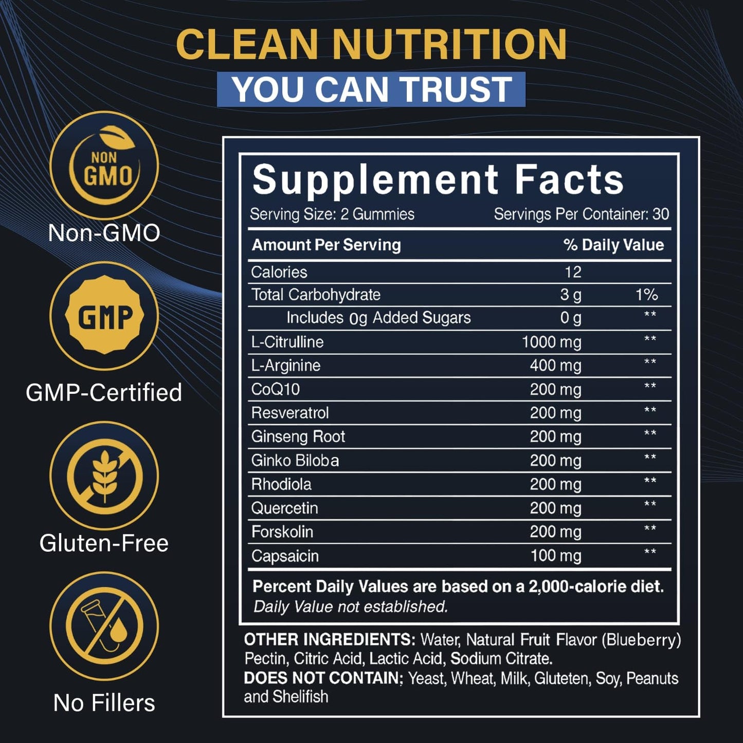 Powerhouse Vitality LifeRevive - Overall Vitality Boost | Vitamin Gummies for Men & Women - dailyvitalstore