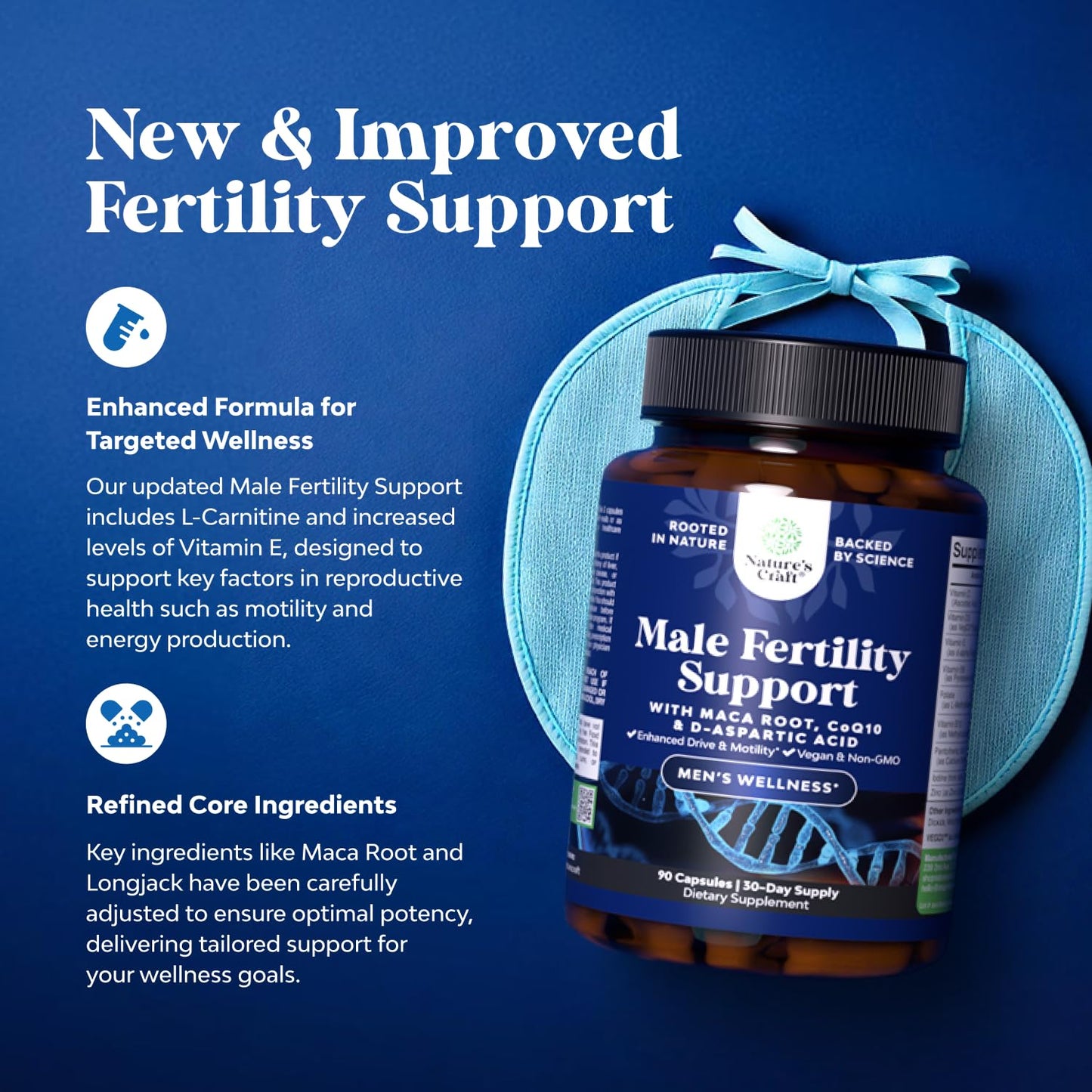 Pre Conception Male Fertility Supplement - Semen Volume Booster with CoQ10, Maca Root, Methyl Folate & D-Aspartic Acid - Mens Fertility Supplement for Sperm Motility - Conception for Him - 90 Count - dailyvitalstore