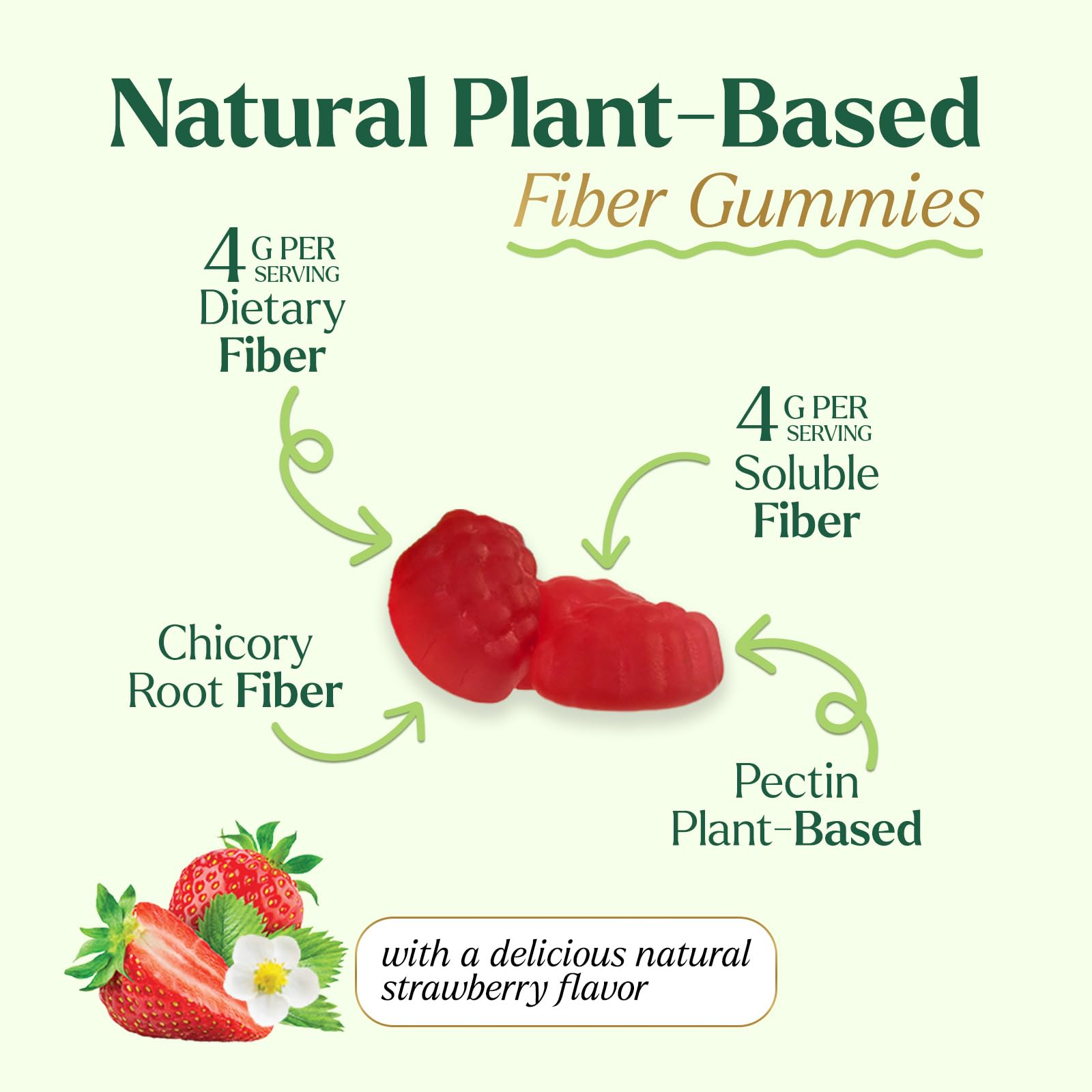 Prebiotic Fiber Gummies - 4g Dietary Fiber Per Serving - Extra Strength Daily Supplement for Adults - Tasty Strawberry Flavor - Plant Based Digestive - dailyvitalstore