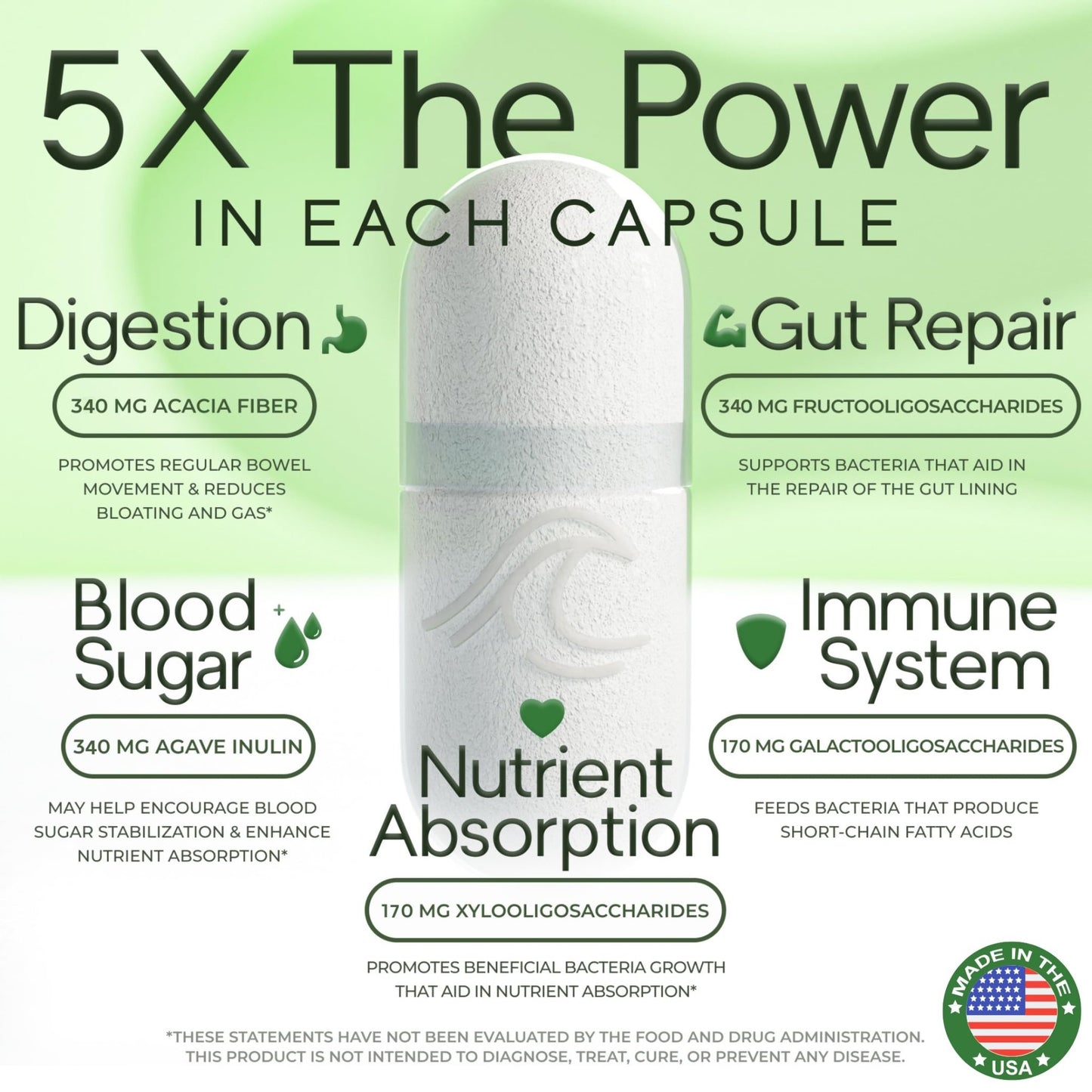 Prebiotic Fiber Supplement 5-in-1 Capsules - Natural Flow 5X Fiber XOS, GOS, FOS, Acacia and Agave Inulin, Daily Soluble Fiber Formula for Gut Support - dailyvitalstore