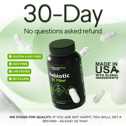 Prebiotic Fiber Supplement 5-in-1 Capsules - Natural Flow 5X Fiber XOS, GOS, FOS, Acacia and Agave Inulin, Daily Soluble Fiber Formula for Gut Support - dailyvitalstore