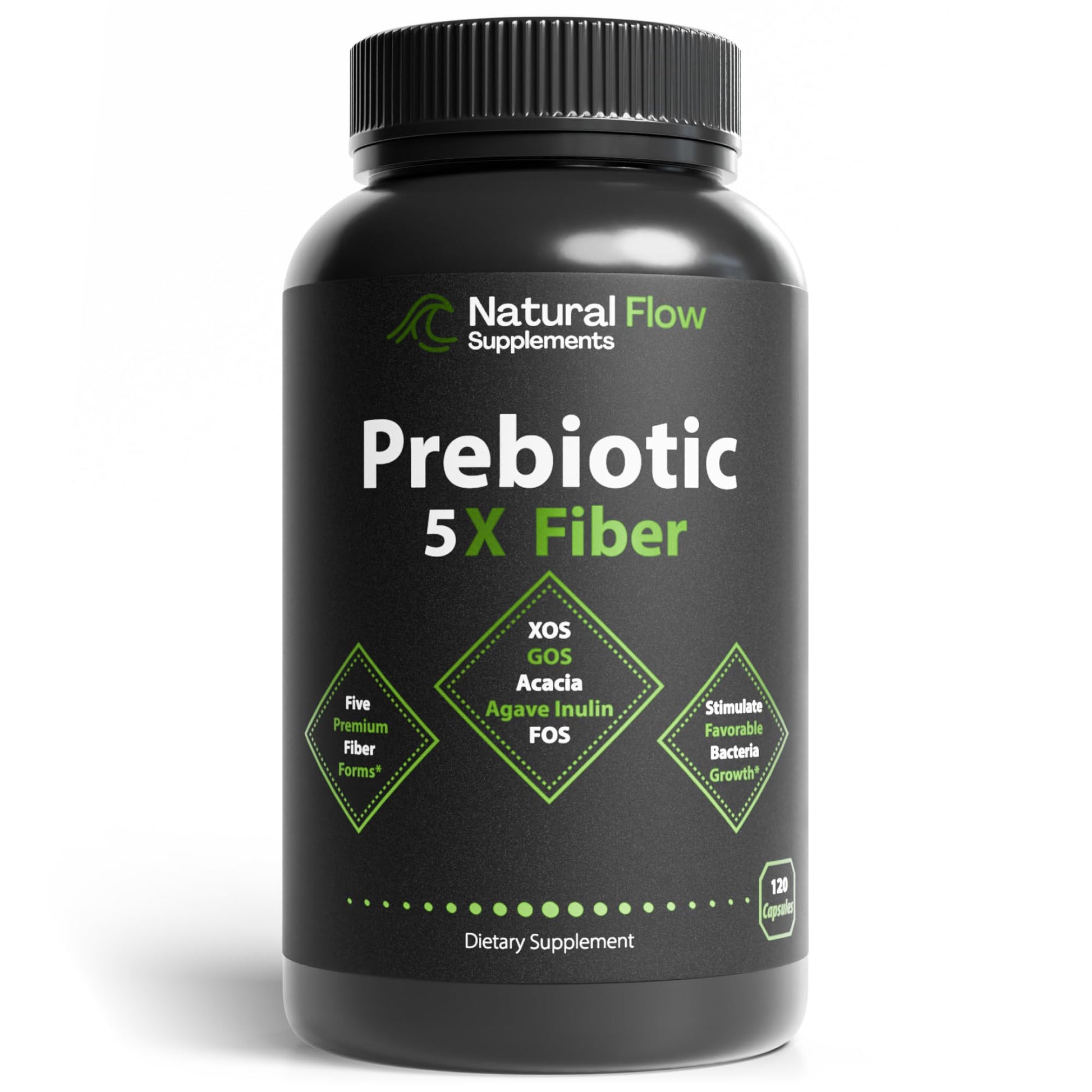 Prebiotic Fiber Supplement 5-in-1 Capsules - Natural Flow 5X Fiber XOS, GOS, FOS, Acacia and Agave Inulin, Daily Soluble Fiber Formula for Gut Support - dailyvitalstore