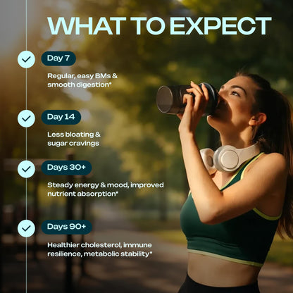 Prebiotic Fiber Supplement for Women & Men – 6g Prebiotic Fiber Powder – Daily Blend for Gut Health, Bloating, Regular Digestion & Energy – Soluble & Insoluble, - dailyvitalstore